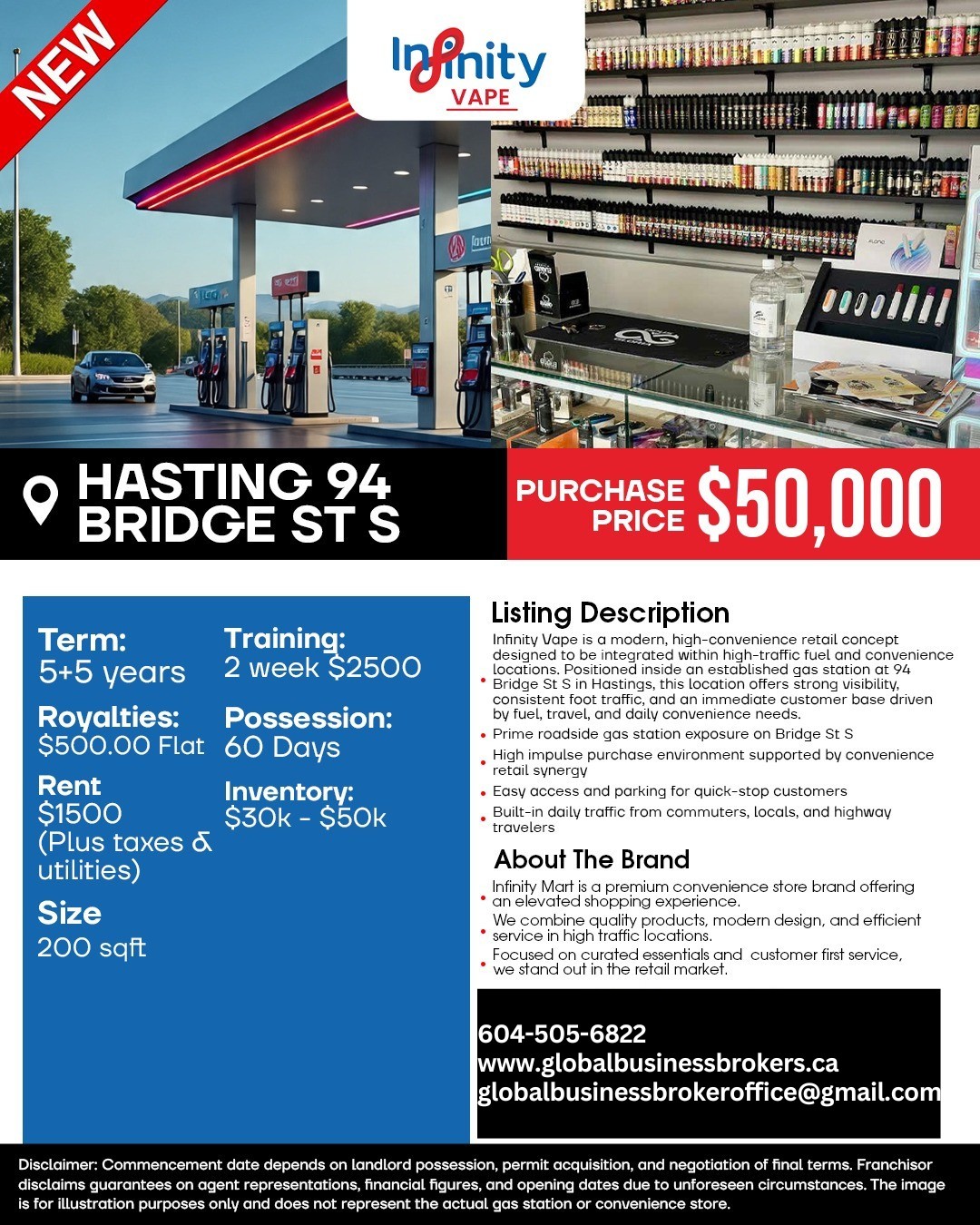 OWN A HIGH-PERFORMING GAS STATION & CONVENIENCE HUB IN ONTARIO